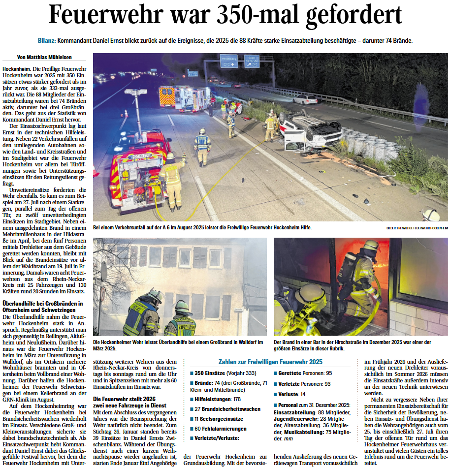 20260128 HTZ Feuerwehr war350malgefordert