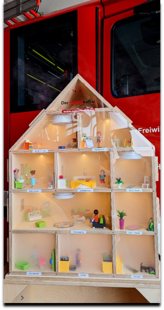 Brandschutzerziehung für Kindergaerten