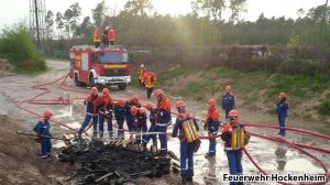 Brandnachschau   Kontrolle Auf Mögliche Glutnester